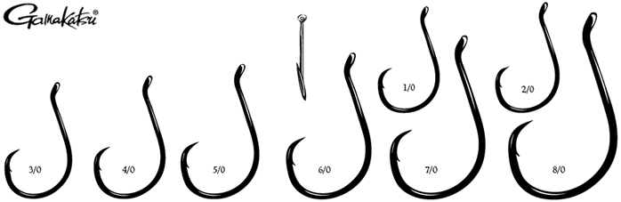 Gamakatsu Hook Size Chart