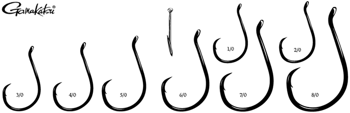 Gamakatsu Octopus Circle Offset Point Hooks