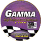 Gamma Poly flex 