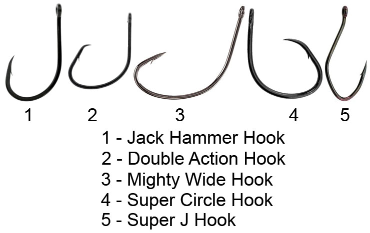 CIRCLE HOOK DEAL! 7 SIZES 2 TYPES 6/0-12/0 CATFISH BUSTERS TACKLE